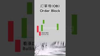 訂單塊 OrderBlock #smc #ict