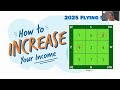 increase your income in 2025 with feng shui