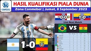 Hasil Kualifikasi Piala Dunia 2026 Zona Conmebol ~ Hasil Argentina vs Ekuador WCQ 2026