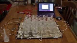 Interactive Prototype III Demonstration #deco2300