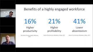 Benefits of Employee Engagement: How Workplace by Facebook Increases Workplace Productivity