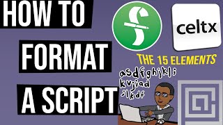 How to Format Screenplays | Screenplay format