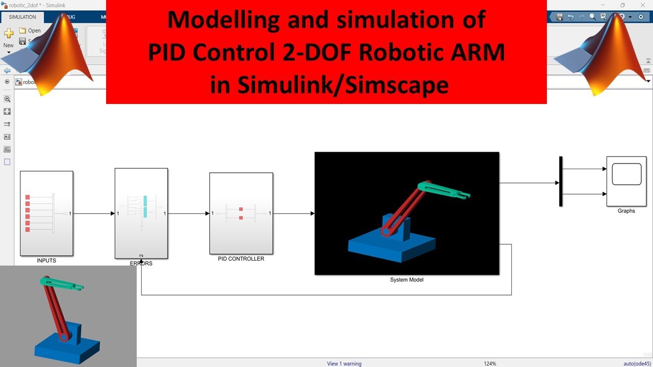 Modelling And Simulation Of Pid Control 2 Dof Robotic Arm In Simulink