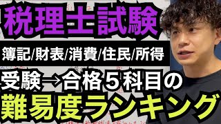 【税理士試験】いちばん苦労した受験科目は〇〇でした