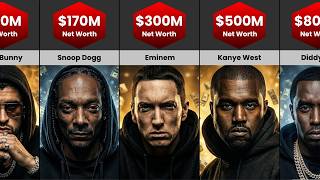 Richest Rappers in the World 2026 | These Rappers Are Richer Than You Think
