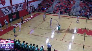 Milford High School vs Little Miami High School Boys' JuniorVarsity Basketball