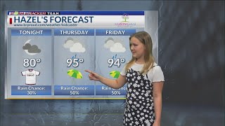 Kidcaster (July 3, 2024): Hazel gives the weather forecast for the Baton Rouge area