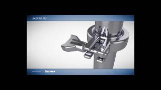 Brands You Count On: Garlock GYLON BIO-PRO® Gaskets