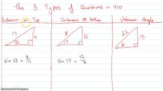 Intro to Year 10 Trig