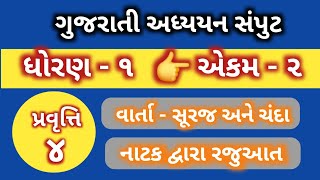 ગુજરાતી અધ્યયન સંપુટ ધોરણ - ૧ એકમ -૨ પ્રવૃત્તિ -૪ વાર્તા - સૂરજ અને ચંદા. બાળકો  દ્વારા નાટ્યકરણ. 📖