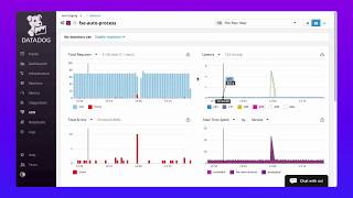 How-to: Build sophisticated alerts with Datadog machine learning