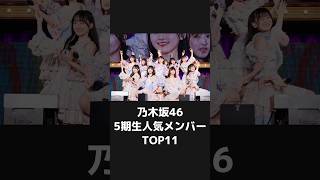 【2023年最新】乃木坂46の5期生人気メンバーランキング #乃木坂46 #アイドル #shorts