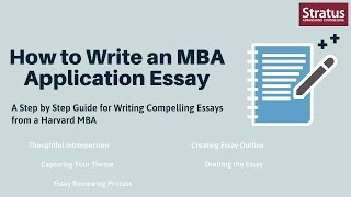 Writing an MBA Application Essay - Essential Steps for a Compelling Application Essay