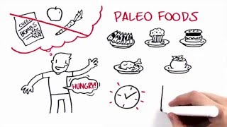470+ Paleo Diet Recipes - Download Book Now