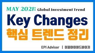 2021년 5월 시장의 핵심을 요약 #Key Changes #2021년 5월