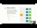 site reliability engineering with kubernetes by frank adu