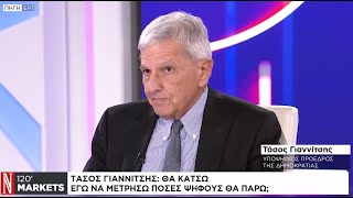 Τάσος Γιαννίτσης: Θα κάτσω εγώ να μετρήσω πόσες ψήφους θα πάρω;