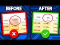 How To Fix 100% CPU and 100% Disk Usage - Windows PC Tutorial (2026)
