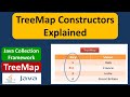 TreeMap Constructors Explained | Java Collection Framework
