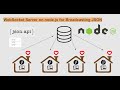 (DEMO) WebSocket Server on node.js for Broadcasting JSON