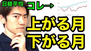 日経平均が上がる月と下がる月はいつ？