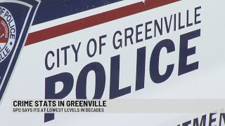 Greenville PD reports lowest crime rates in 25 years