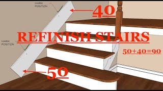 HOW TO REFINISH STAIRS pt. 1