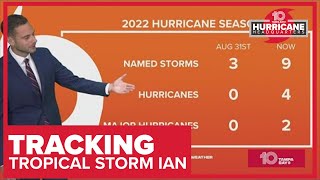2022 Hurricane season ramped up for month of September