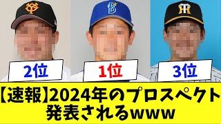 【速報】2024年のプロスペクトランキングが発表されるwww