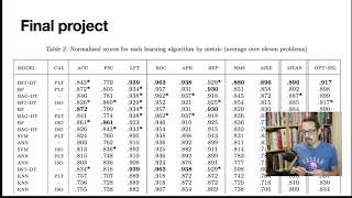 Lecture 1 COGS118A   Introduction to Machine Learning