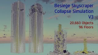 Skyscraper Collapse Simulation V3 | Besiege (22,000 objects)