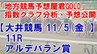 11/5(金) 大井競馬  11R アルデバラン賞-最後に能力偏差値公開【地方競馬 指数グラフ・予想・攻略】