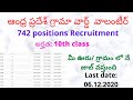 AP GramaWard Volunteer recruitment2020 || Detailed positions,notification,application