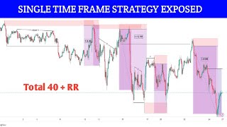 Single time frame strategy || Part 2 || TRUE SMC  || ORDER BLOCK STRATERGY