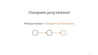 Version control - changesets
