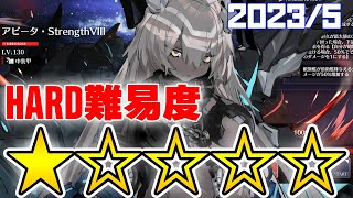 【アズールレーン】5月アビータ ハード オート  Arbiter: Strength VIII【アズレン/Azur Lane/碧蓝航线】