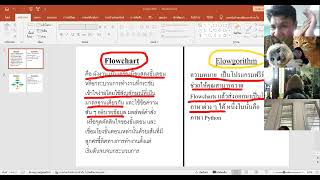 ความหมายของแผนผังFlowchart และFlogorithm