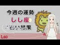 今週の運勢！月の動きからみる12星座別運勢をご紹介【12月30日～1月5日】