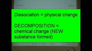 Five Types of Chemical Reactions ctr