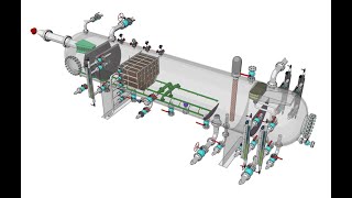 Three Phase Separator ( Explain out and internal Components )