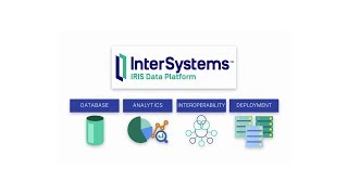 What is InterSystems IRIS Data Platform?