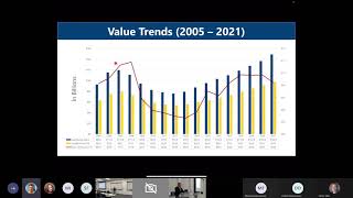 Real Estate Professional Lunch and Learn - September, 23 2021