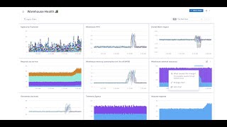 Announcing Change Intelligence