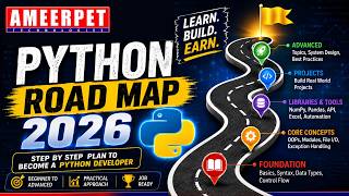 Python Roadmap 2026 | Complete Step-by-Step Guide to Become Python Developer | By Mr.Srinivas.