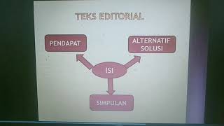 Teks Editorial