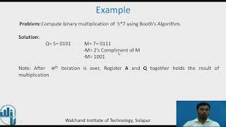 Booths Algorithm