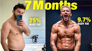 Zane's 40lb Fat Loss Transformation