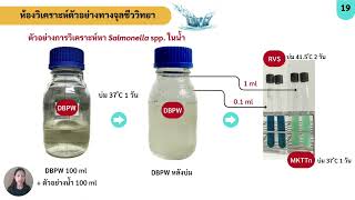 รายงานการปฏิบัติสหกิจศึกษา ณ บริษัทห้องปฏิบัติการกลาง (ประเทศไทย) จำกัด สาขาขอนแก่น