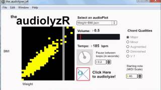 audiolyzR Demo on Data Sonification