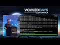 Miro Cupak - The Good, the Bad and the Ugly of Java API design